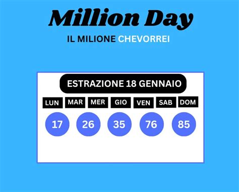 Archivio estrazioni e risultati MillionDAY anno 2018 .